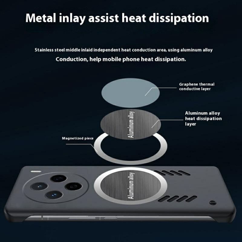 Cover Vivo X200 Varmeafledning