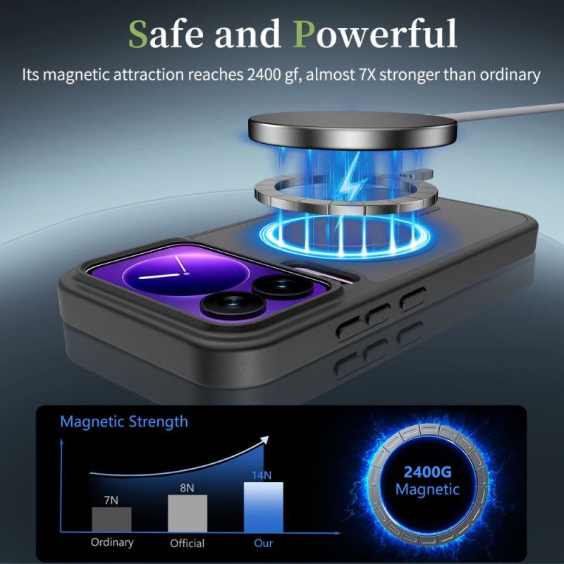 Cover Xiaomi 17 Pro Telefon Etui Matteret Magnetisk