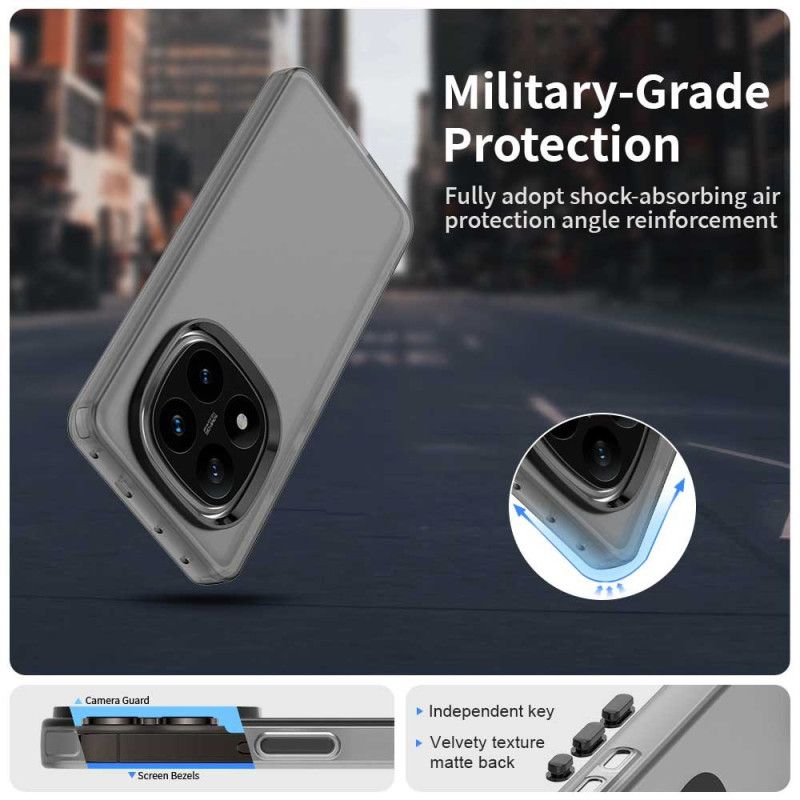 Cover Poco X7 5g Farverig