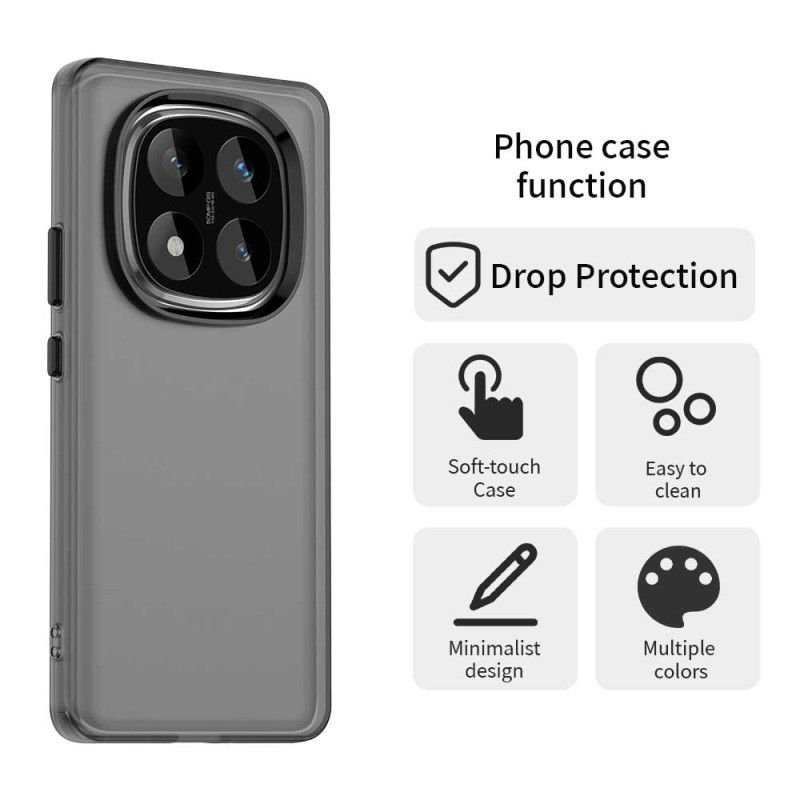 Cover Poco X7 5g Farverig