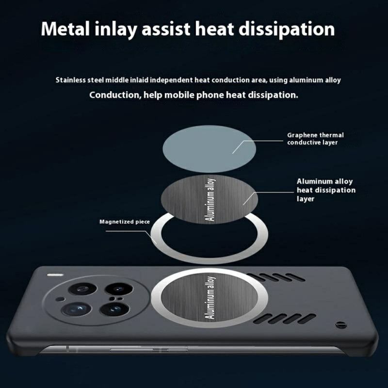 Cover Vivo X200 Pro Varmeafledning