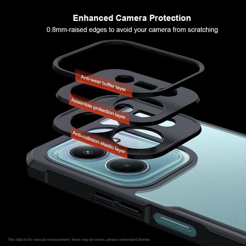 Cover Til Poco C85 Xundd