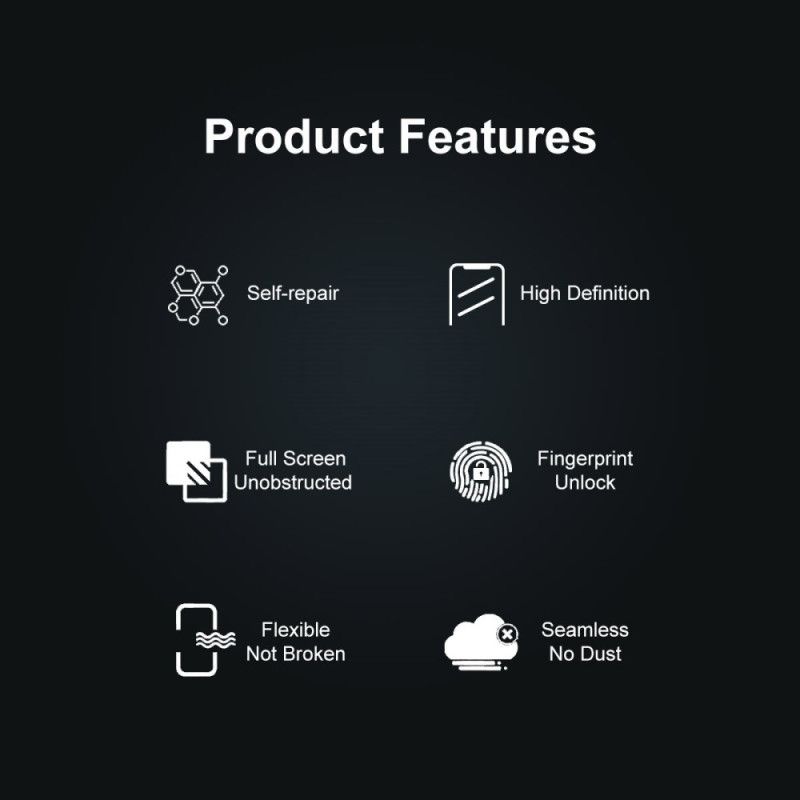 Skærmbeskytter Til Xiaomi Redmi 15c 4g / 5g / Poco C85