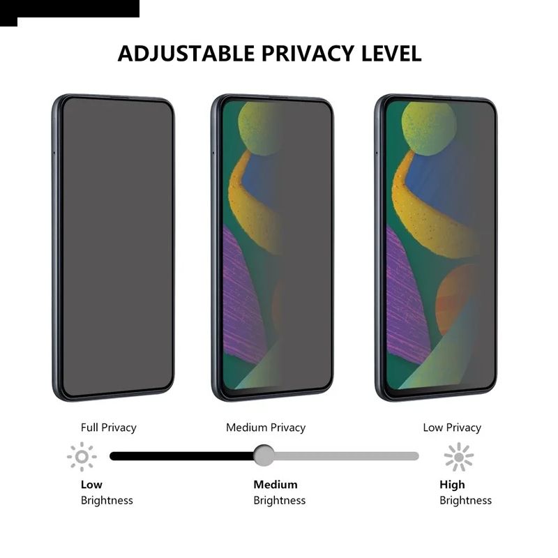 Anti-spion Skærmbeskytter I Hærdet Glas Til Huawei Nova 13