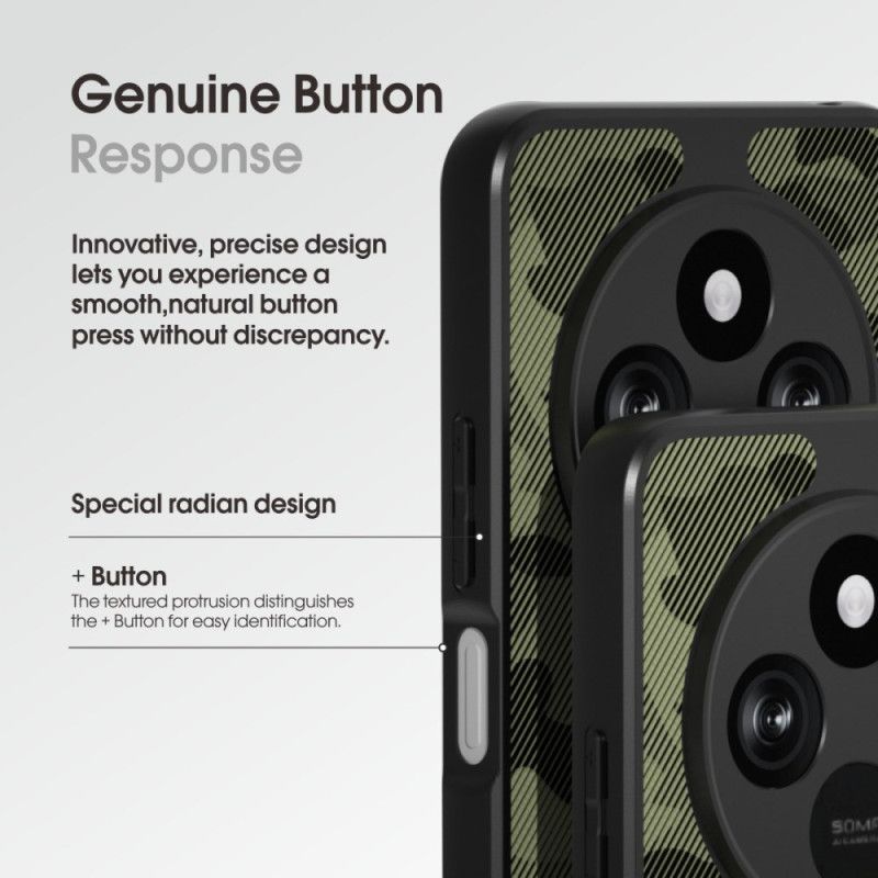 Cover Poco C75 Ibmrs