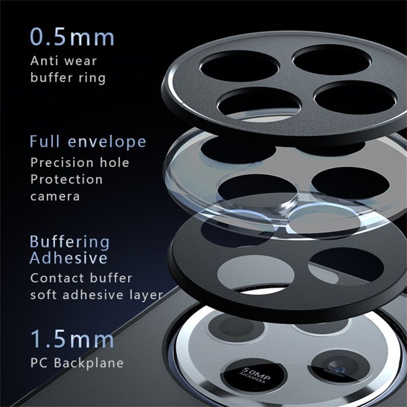 Cover Poco C75 Telefon Etui Mat