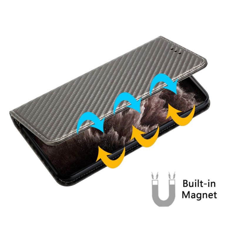 Flip Cover Poco C75 Kulfibertekstur Med Rem