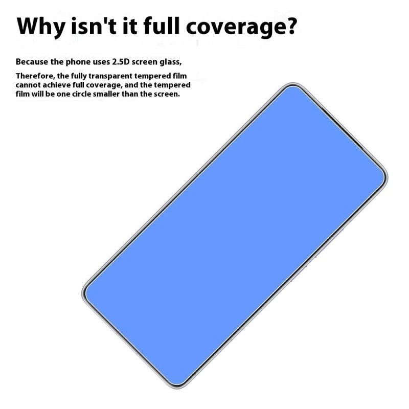 Hærdet Glasskærmbeskytter Til Xiaomi Redmi 14c 4g / Poco C75