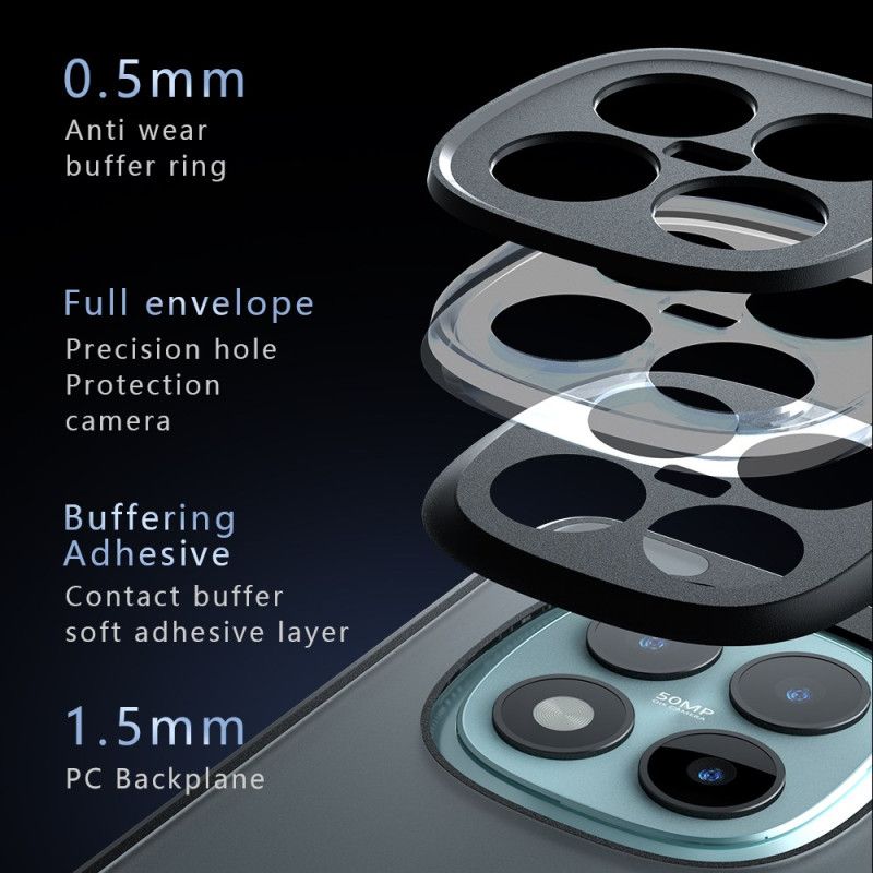 Cover Xiaomi Redmi Note 15 Pro Plus 5g Stødsikker Transparent