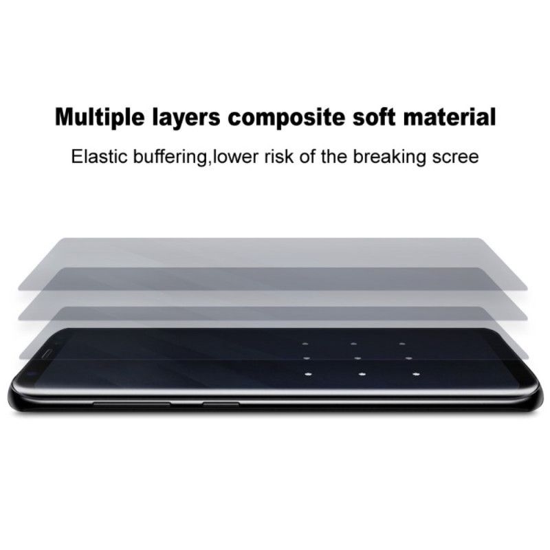 Imak-skærmbeskytter Med Film Til Oppo Reno 14 F 5g