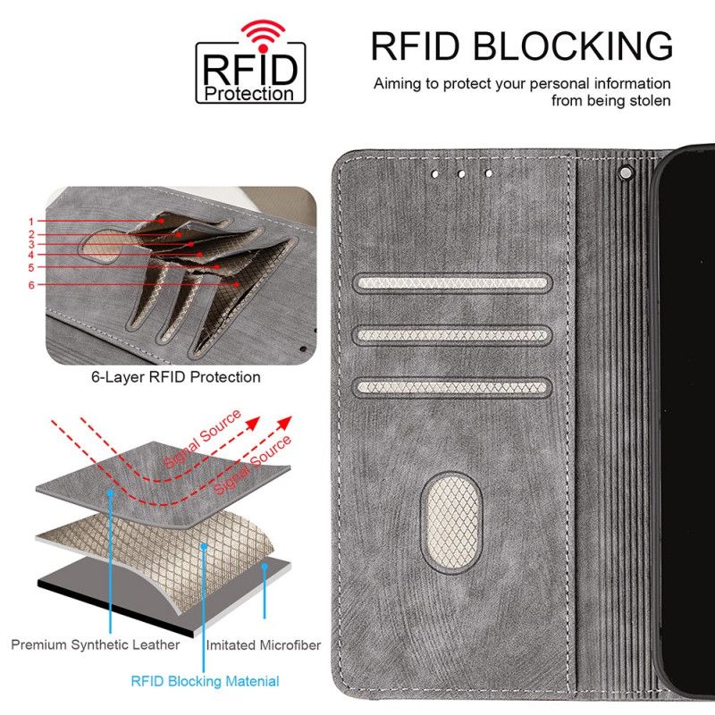 Flip Cover Til Realme 14 Pro Plus 5g Rfid-blokering I Vintage Design