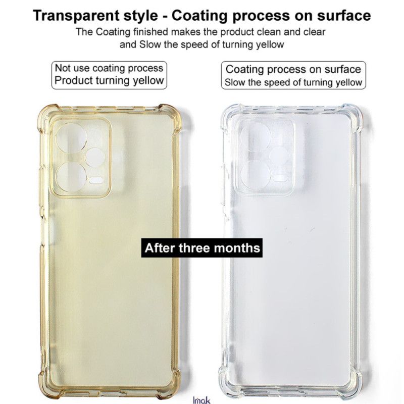 Cover Til Poco X7 Pro 5g Imak